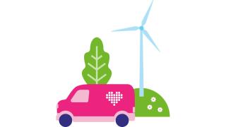 VAKEn auto ja tuulivoimala taustalla.