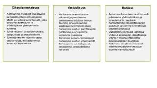 Hyvinvointialueen arvot