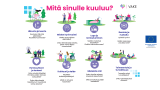 Mitä sinulle kuuluu?