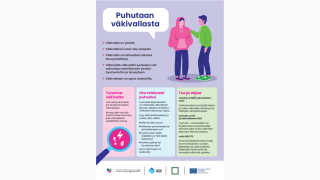 Väkivallan puheeksioton huoneentaulu tukee väkivallan puheeksiotossa