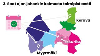 3. Saat ajan johonkin kolmesta toimipisteestä