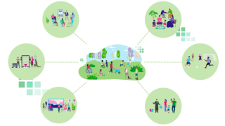 Piirroskuva, keskellä kaupunkikuva ja ympärillä erilaisia kuvia, joissa ihmiset tekmässä erilaisia asioita kuten pelaamassa jalkapalloa. 