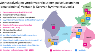 Kuva vanhupalvelujen ympärivuorokautisen palveluasumisen toiminnasta Vantaan ja Keravan hyvinvointialueella
