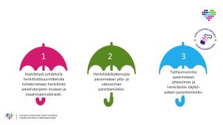 Uudistusohjelman kattoteemat