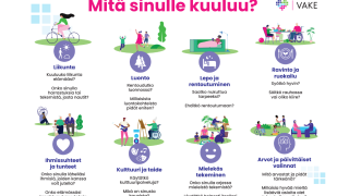 Kuvassa otsikkona mitä sinulle kuuluu, lisäksi kuvia, joiden alla eri teeman mukaisia kysymyksiä.